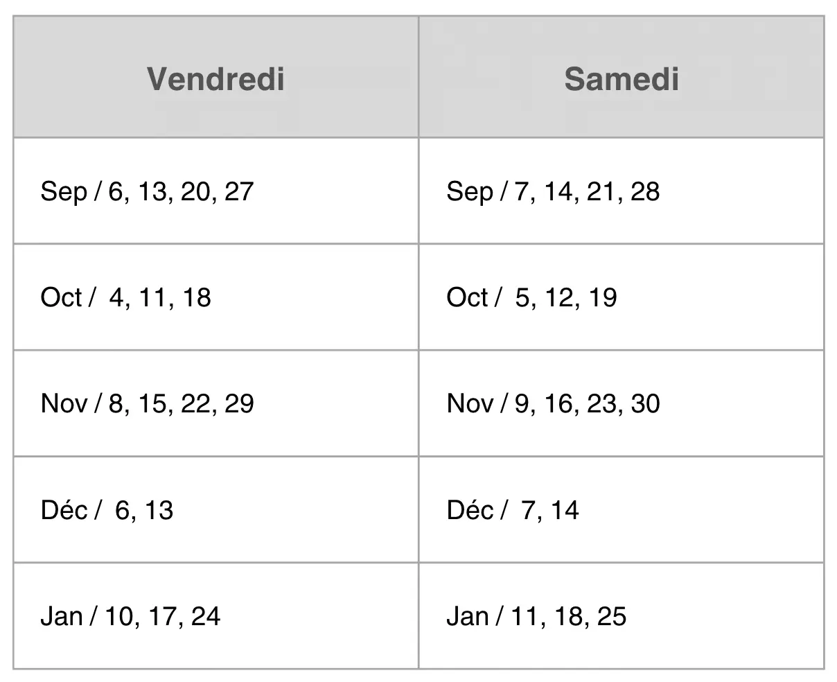 Tableau Dates